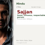 Sajjan Name Meaning and Details