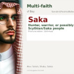 Saka Name Meaning and Details