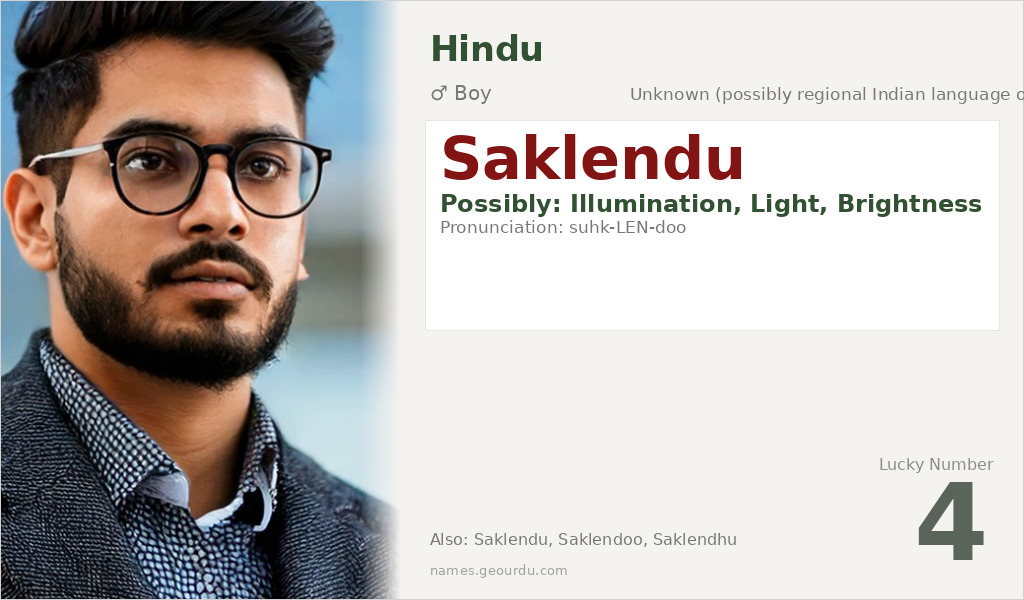 Saklendu Name Meaning and Details