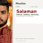 Salaman Name Meaning and Details