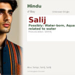 Salij Name Meaning and Details