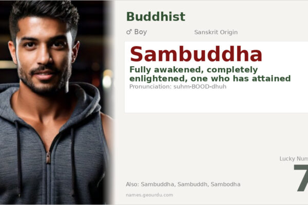 Sambuddha Name Meaning — Origin, Gender & Details (2025)
