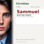 Sammuel Name Meaning and Details