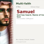 Samuel Name Meaning and Details