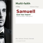 Samuell Name Meaning and Details