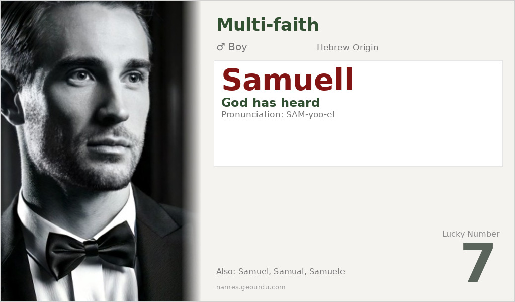 Samuell Name Meaning and Details