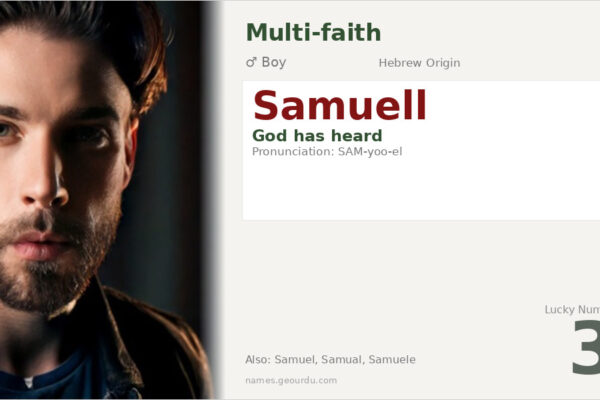 Samuell Name Meaning — Hebrew Origin, Boy Name & Details (2025)