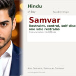 Samvar Name Meaning and Details