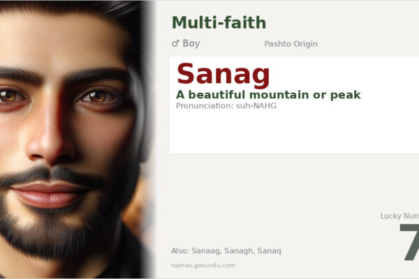Sanag Name Meaning — Pashto Origin, Boy’s Name & Cultural Significance (2025)