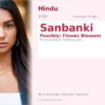 Sanbanki Name Meaning and Details