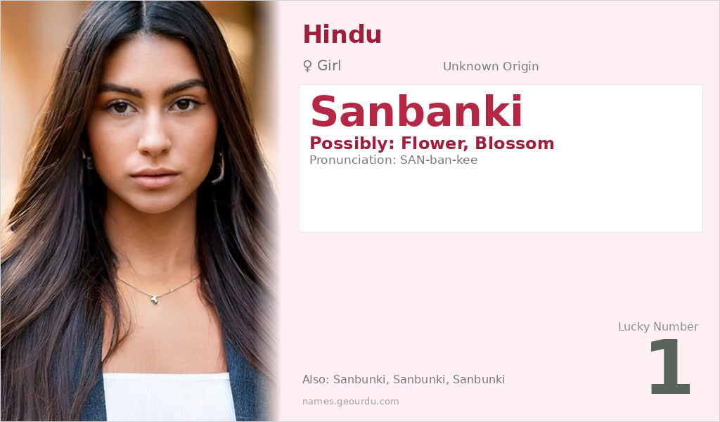 Sanbanki Name Meaning and Details