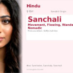 Sanchali Name Meaning and Details