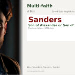 Sanders Name Meaning and Details