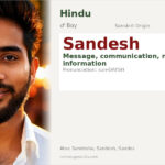Sandesh Name Meaning and Details
