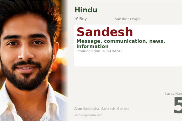 Sandesh Name Meaning — Sanskrit Origin, Boy Name & Details (2025)