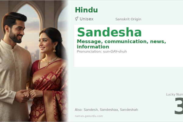 Sandesha Name Meaning — Origin, Gender & Details (2025)