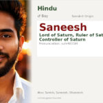 Saneesh Name Meaning and Details