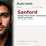 Sanford Name Meaning and Details