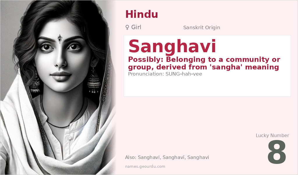 Sanghavi Name Meaning and Details