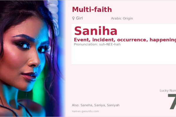 Saniha Name Meaning — Arabic Origin, Girl Name & Details (2025)