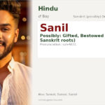Sanil Name Meaning and Details