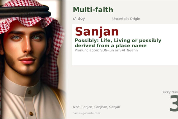 Sanjan Name Meaning — Origin, Gender & Details (2025)