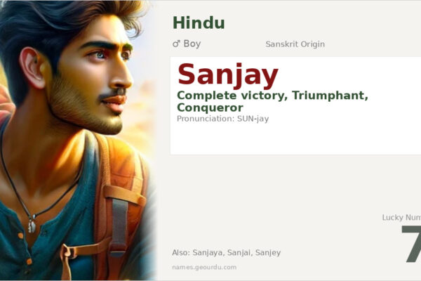 Sanjay Name Meaning — Sanskrit Origin, Boy Name & Details (2025)