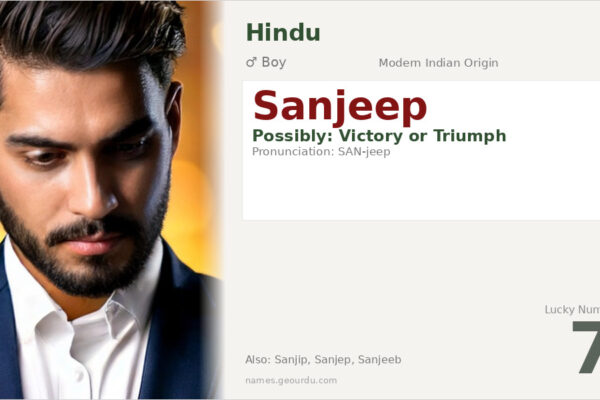 Sanjeep Name Meaning — Origin, Gender & Details (2025)