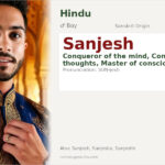 Sanjesh Name Meaning and Details