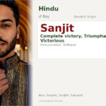 Sanjit Name Meaning and Details
