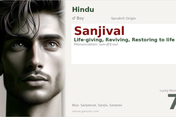 Sanjival Name Meaning — Sanskrit Origin, Boy Name & Details (2025)
