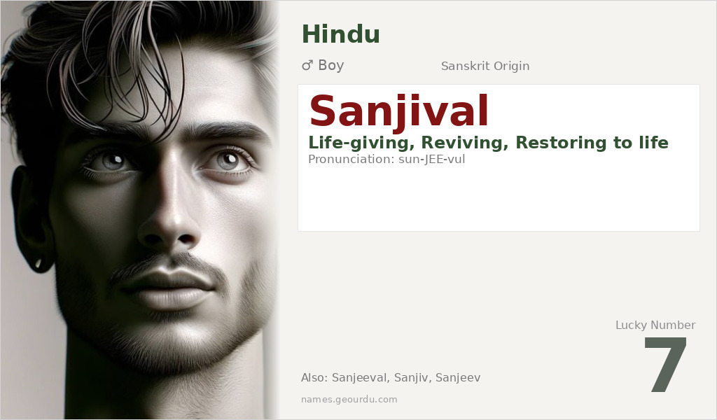 Sanjival Name Meaning and Details