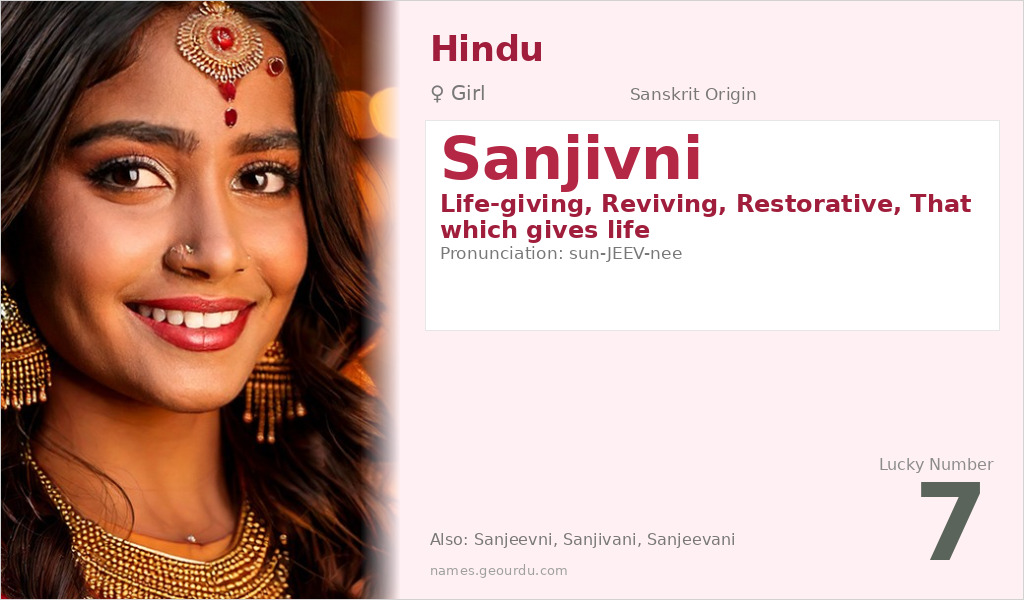 Sanjivni Name Meaning and Details