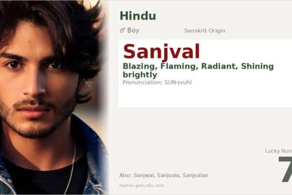 Sanjval Name Meaning — Sanskrit Origin, Boy Name & Details (2025)