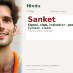 Sanket Name Meaning and Details