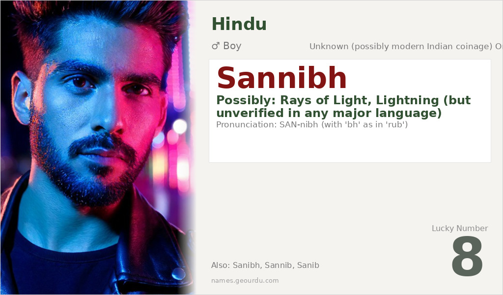 Sannibh Name Meaning and Details