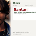 Santan Name Meaning and Details