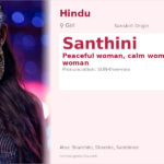 Santhini Name Meaning and Details