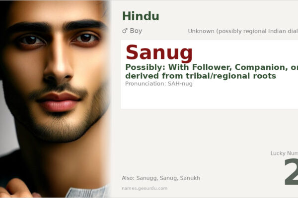 Sanug Name Meaning — Origin, Gender & Details (2025)