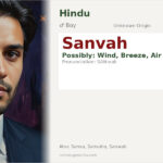 Sanvah Name Meaning and Details