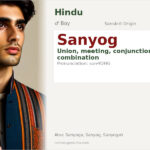 Sanyog Name Meaning and Details