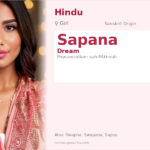 Sapana Name Meaning and Details