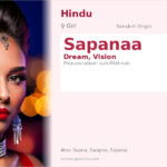 Sapanaa Name Meaning and Details