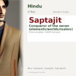 Saptajit Name Meaning and Details