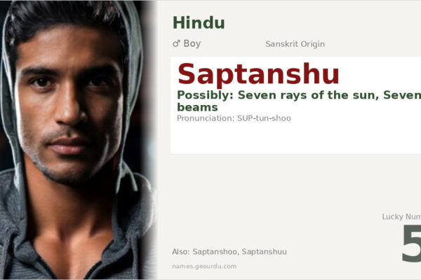 Saptanshu Name Meaning — Origin, Gender & Details (2025)