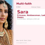 Sara Name Meaning and Details