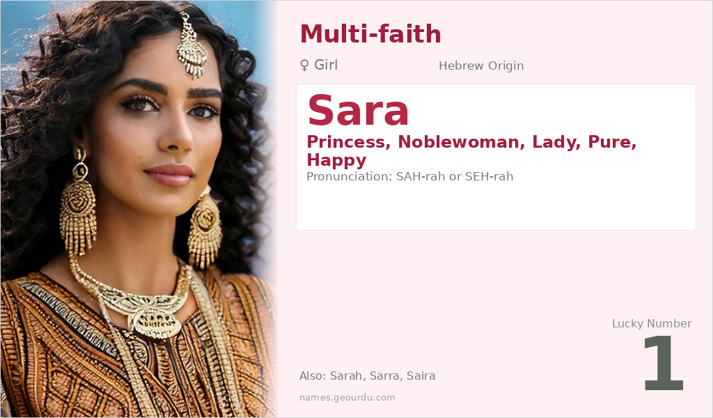 Sara Name Meaning and Details