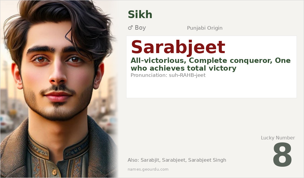 Sarabjeet Name Meaning and Details