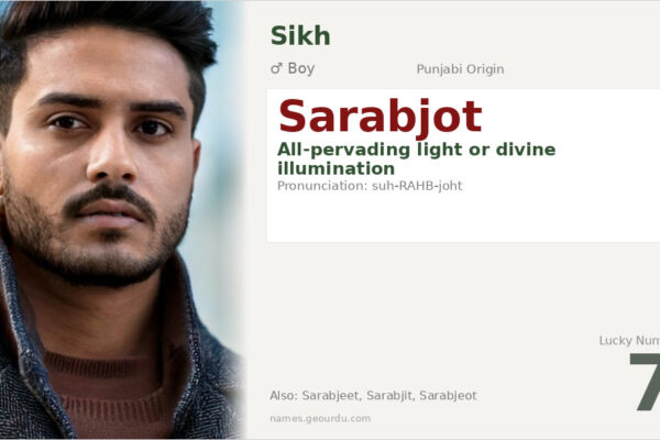 Sarabjot Name Meaning — Punjabi Origin, Boy Name & Spiritual Significance (2025)
