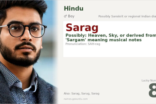 Sarag Name Meaning — Origin, Gender & Details (2025)